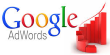 Google AdWords